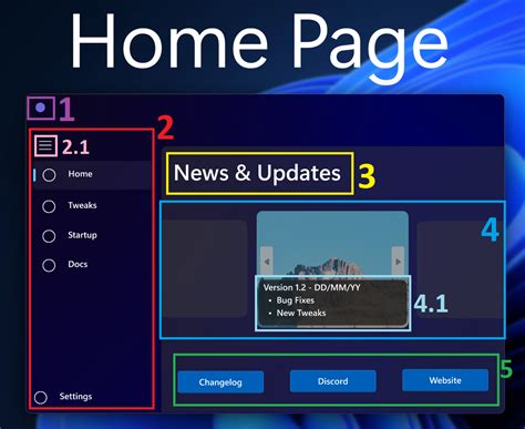 Image result for HTML Interface Page