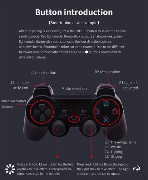 PS2 Control Layout に対する画像結果