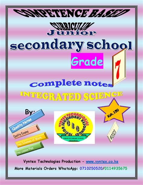 Grade 7 Integrated Science Notes に対する画像結果