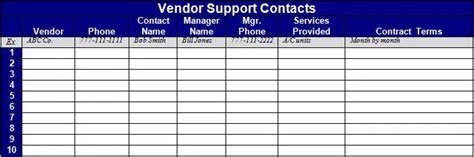 Image result for Vendor Database Examples