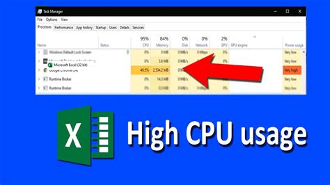 Image result for Excel Processor