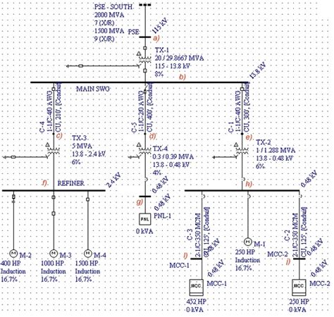Image result for Single Line Schematic