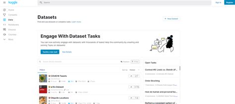 Toradh íomhá ar SQL Data Sets for Practice