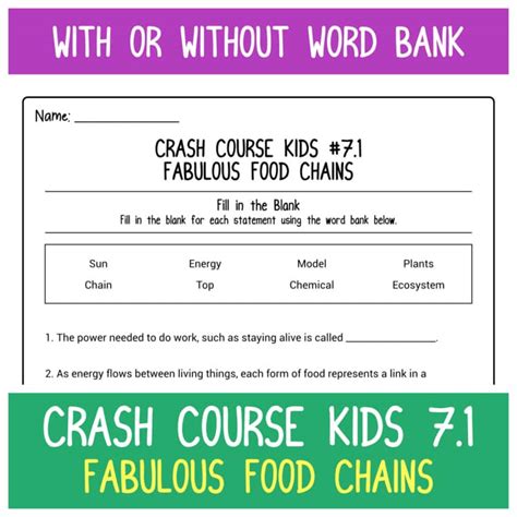 Food Chain Crash Course に対する画像結果