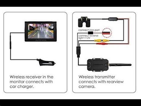 Image result for How to Wire a 7010B Radio with Backup Camera