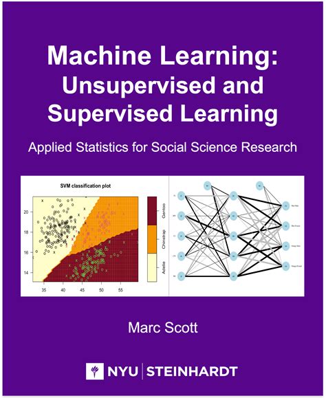 Supervised and Unsupervised Machine Learning に対する画像結果