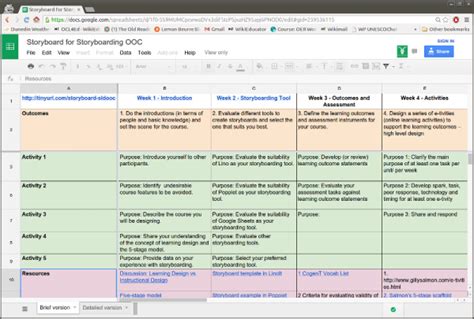 Image result for Software Storyboard Template