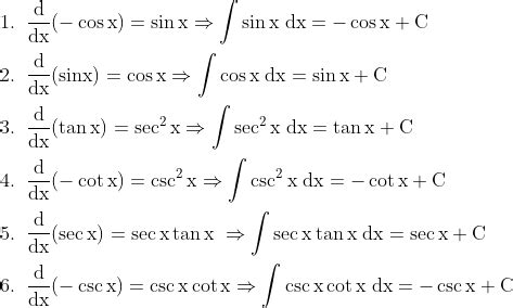Afbeeldingsresultaten voor Standard Trigonometric Integral Formulas