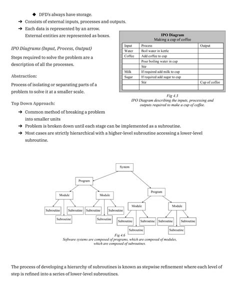 Image result for Software Development Textbook
