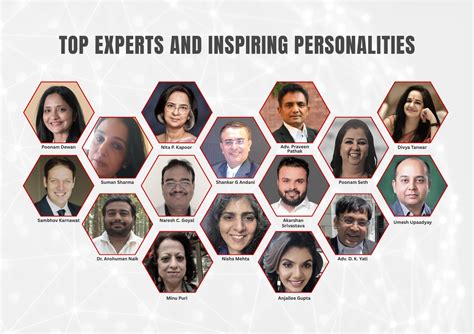 Toradh íomhá ar Fame Finder Word Image