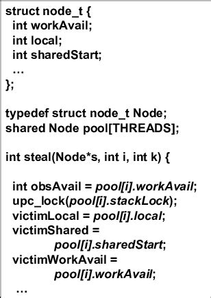 Image result for Code Program Description Example