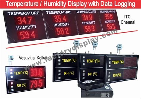 Humidity Monitor Temperature Display に対する画像結果