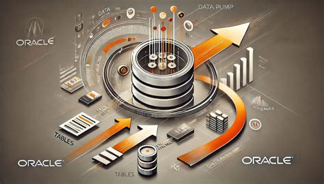 Toradh íomhá ar How Use SQL*Plus to Connect to Oracle