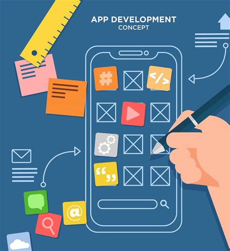 Image result for Code App