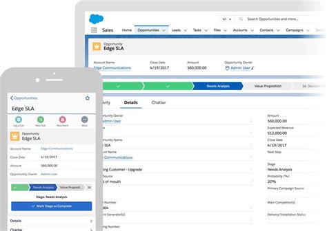 Image result for Lead Record Page Salesforce