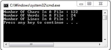 Afbeeldingsresultaten voor Displays the Number of Characters Lines and Words Text Java Program Chat GTP