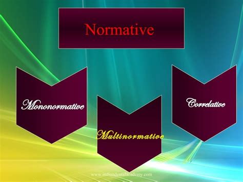 Image result for Perpendicular Cogs