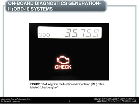On Board Engine Diagnosis に対する画像結果