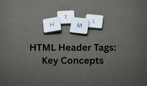 Image result for What Is a Header HTML