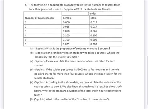 Toradh íomhá ar Conditional Probability Solved Question