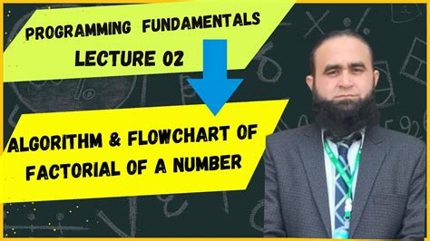 Image result for Algorithm to Find Factorial of a Number