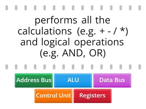 Afbeeldingsresultaten voor Computer Structure N5