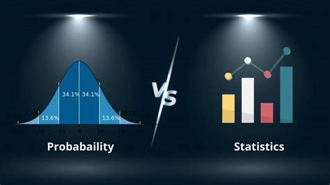 Image result for Statistics vs Probability