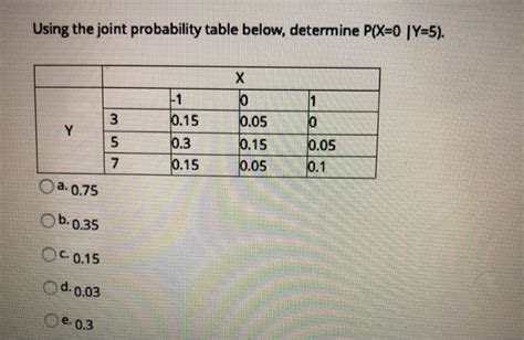 Joint Probability Matrix Equation に対する画像結果
