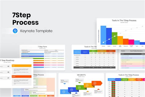 Image result for 7 Step Process Layout
