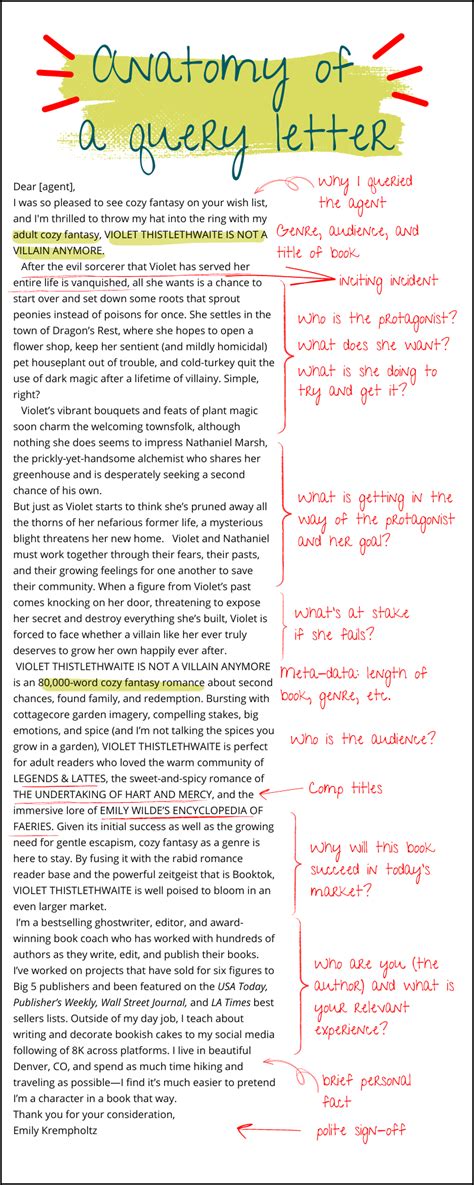 تصویر کا نتیجہ برائے Query Letter Examples Science Fiction