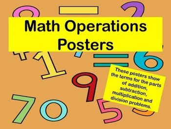 Image result for Poster for Math Operations