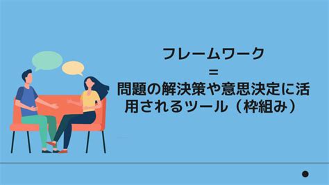 Markey Structure Framework に対する画像結果