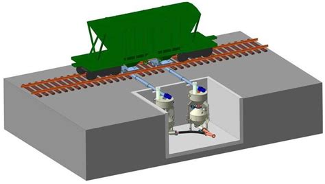 Image result for Unloading Pressure Differential Hopper