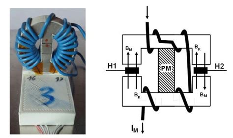 Afbeeldingsresultaten voor Hall Current Sensor