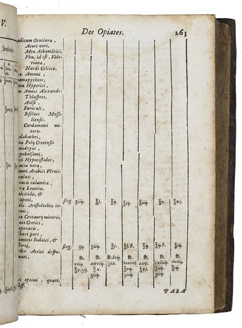 Image result for Tabula Python Read.table PDF Data Set