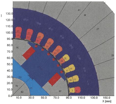 Synchronous Machine Images HD に対する画像結果