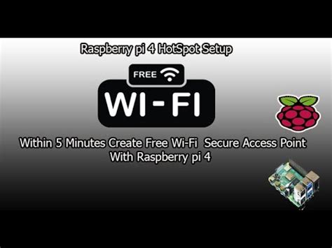 Image result for Raspberry Pi Hotspot