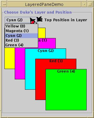 Image result for Root Pane Swing Java