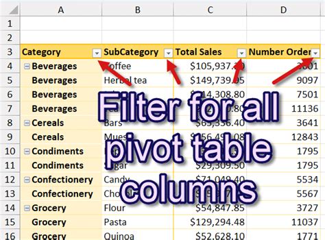 Image result for How to Filter a Pivot Table Excel