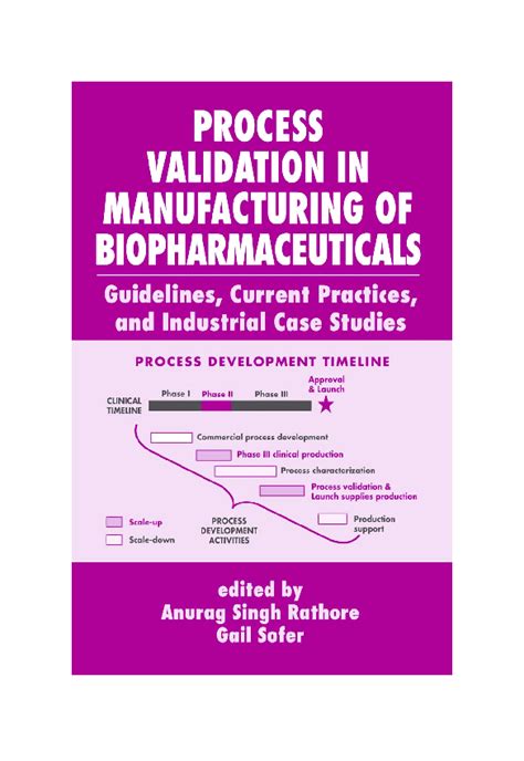 Image result for Process Validation Impurities Remove