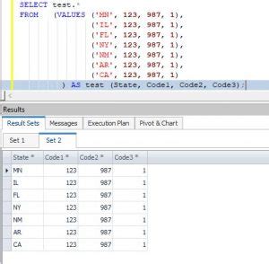 Image result for SQL Hard Coded Table