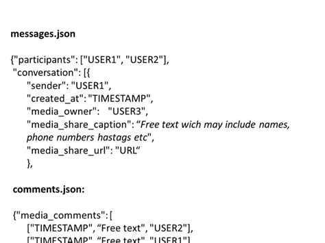 Image result for Regex JSON Key Value