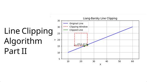 Image result for Line Cutting Algorithm