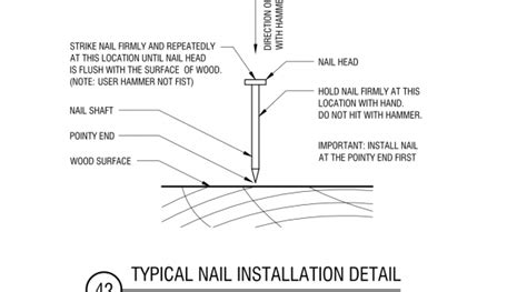 Image result for Engineering Setting Out Nail