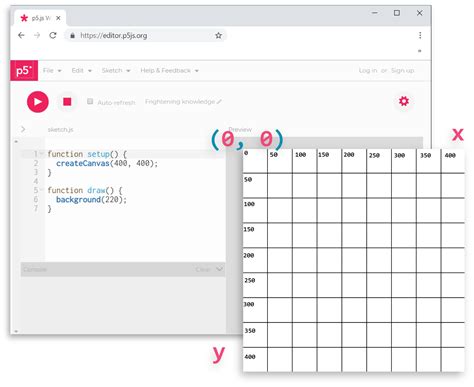 Image result for P5 JS Gauge Visual