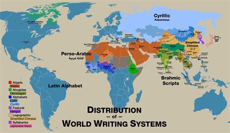 Image result for Language Scripts of the World