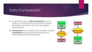 Data Compression Statements に対する画像結果