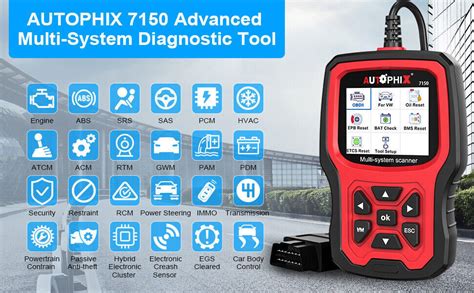 Ford F 250 Code Reader に対する画像結果