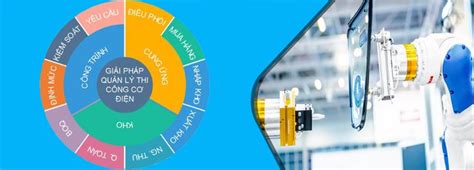 Image result for Machine Learning Linear Map Features