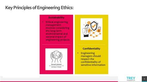 Image result for Fundamental Engineering Principles